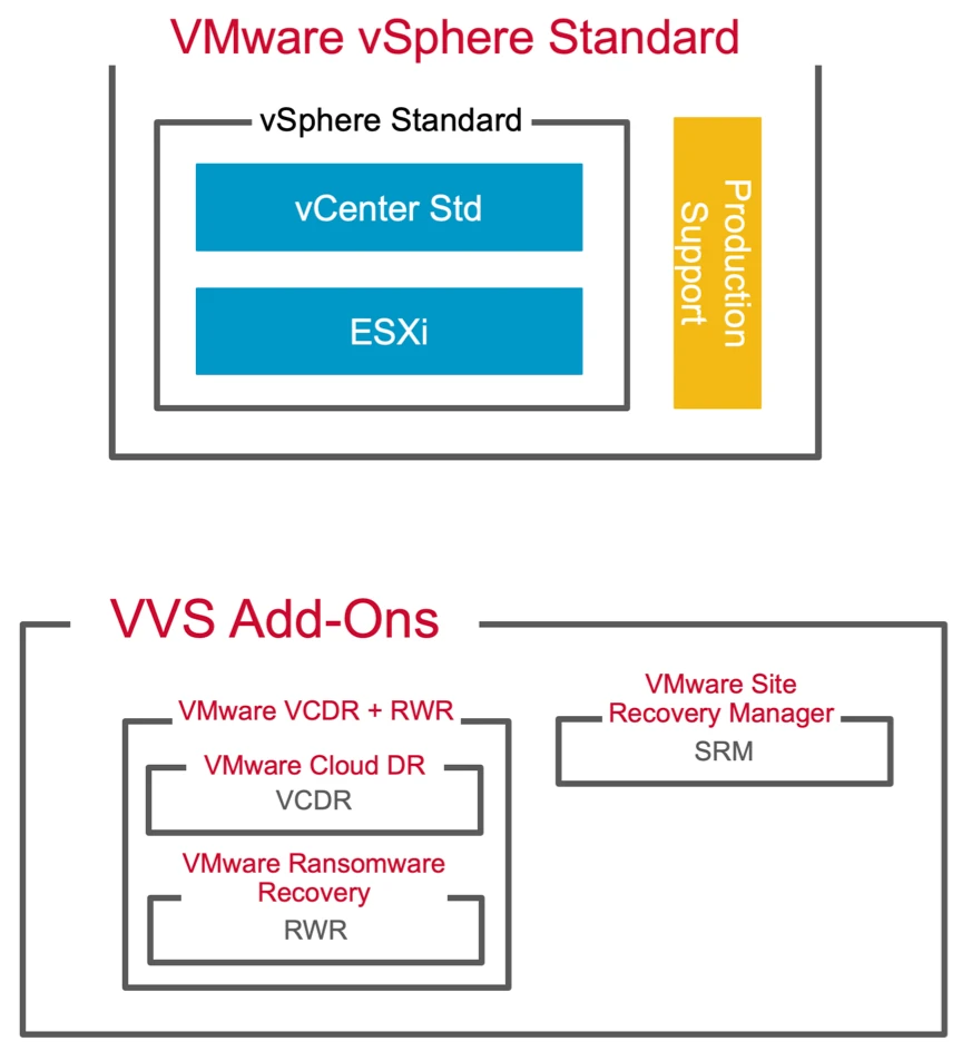 vvf-and-vcf-skus-v69-3.webp