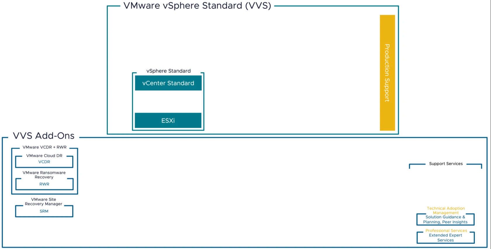 vvf-and-vcf-skus-v73-2-new.webp